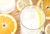 Zesty Citrus Tom Collins