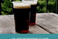 Prague in 48 Hours: A Foodie’s Guide