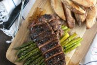 Sweet Heat Bourbon Strip Steak
