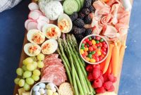 Hoppy Easter Platter