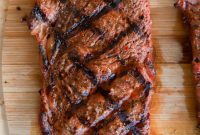 Grilled New York Strip Perfection