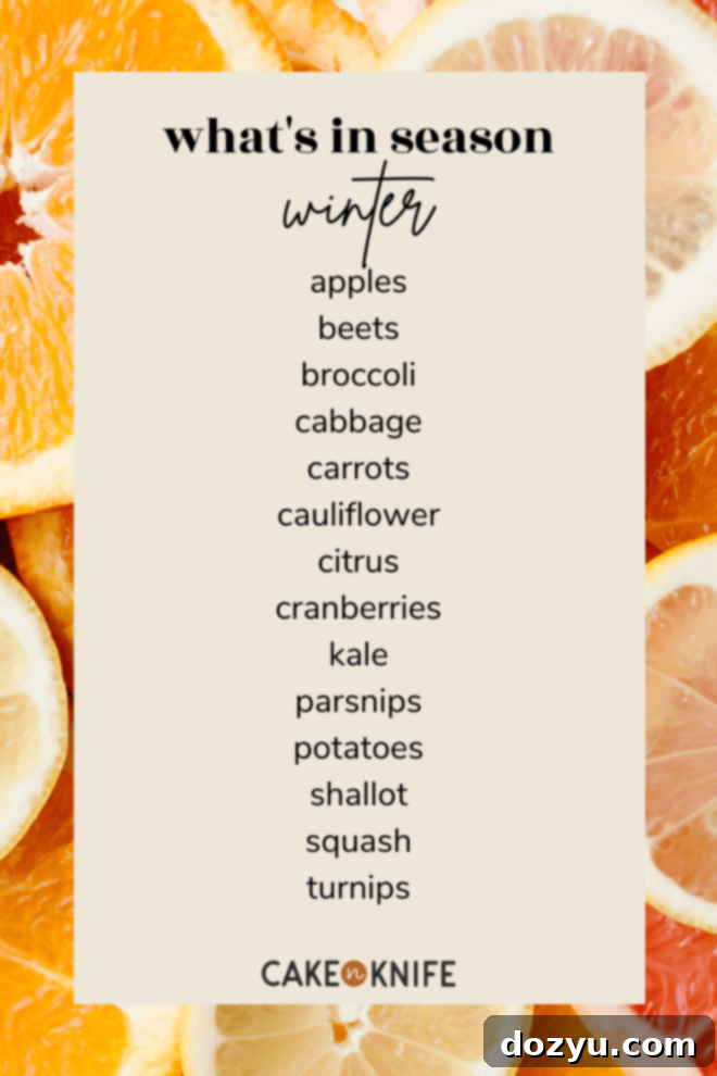 Seasonal Kitchen Kickstart 12 what's in season winter graphic - showcasing winter produce like root vegetables and citrus