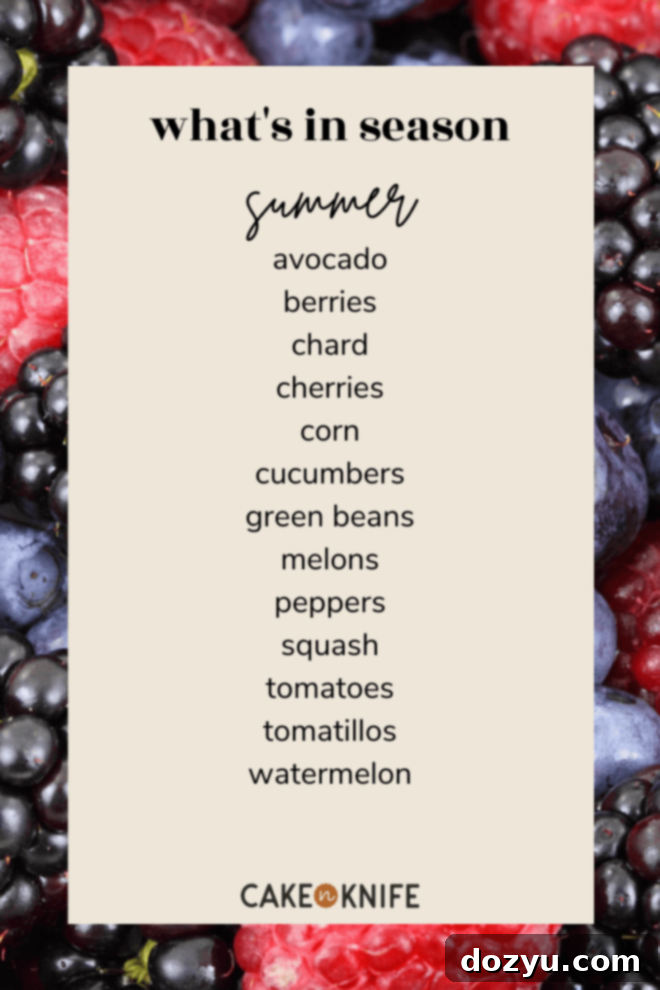 Seasonal Kitchen Kickstart 8 what's in season summer graphic - showing summer produce like berries, corn, and tomatoes