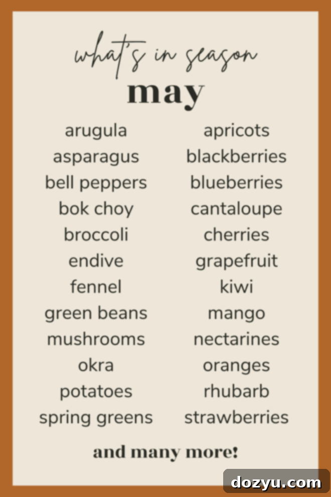 May's Peak Produce 3 A comprehensive visual guide illustrating all the fruits and vegetables that are in season during the month of May, perfect for quick reference.
