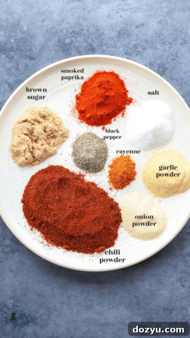 bbq chicken rub ingredients image with text