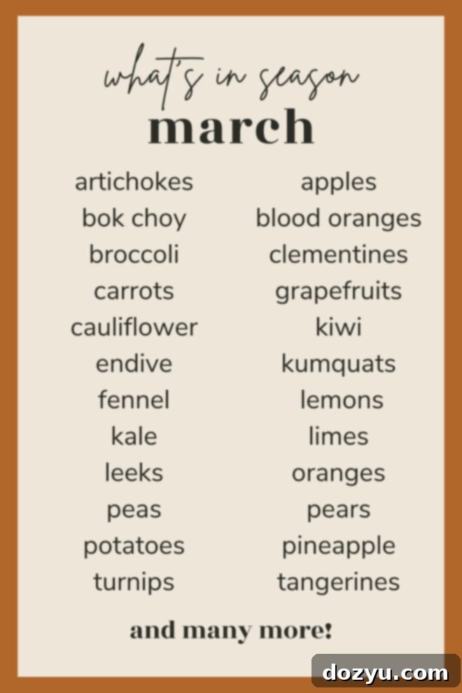 March Seasonal Produce Guide 3 March Produce Guide Pinterest Photo