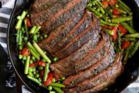 Spring Steak Skillet