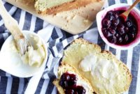 Easy No Yeast White Bread