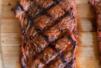 Perfectly Grilled New York Strip