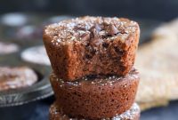 Irresistible Nutella Cakelets