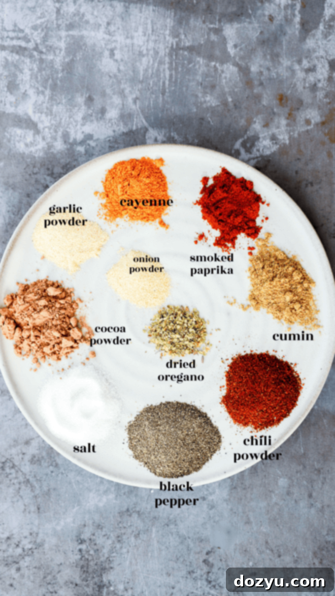 A mix of aromatic spices for the chili seasoning blend, laid out on a plate with text labels.