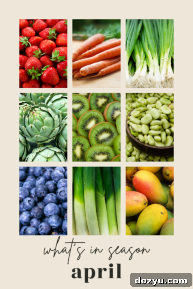 what's in season in april graphic with different photos of seasonal fruits and vegetables