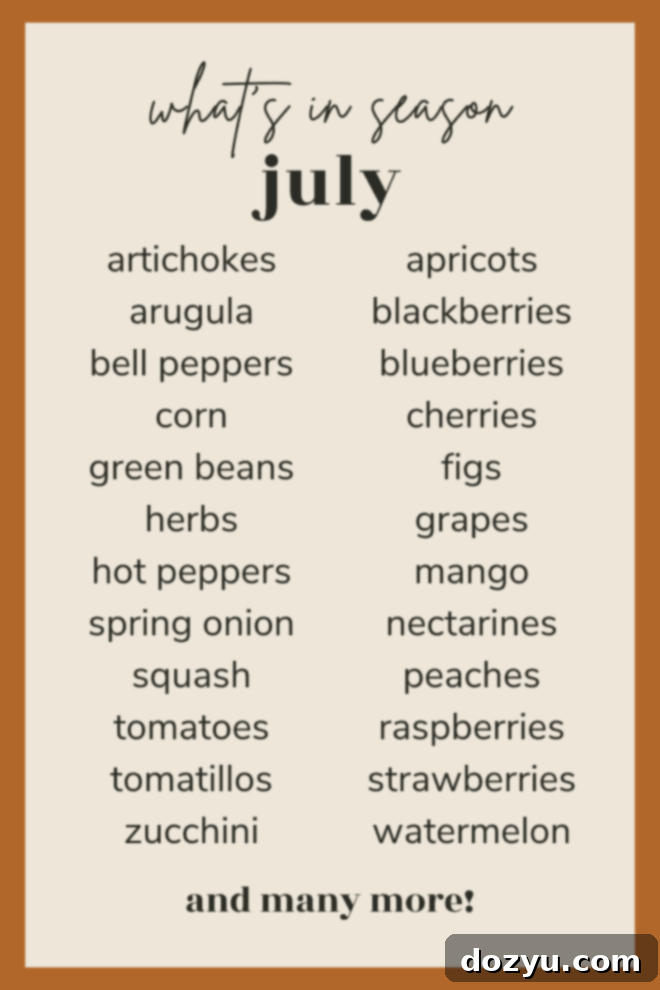 what's in season in july image pinterest