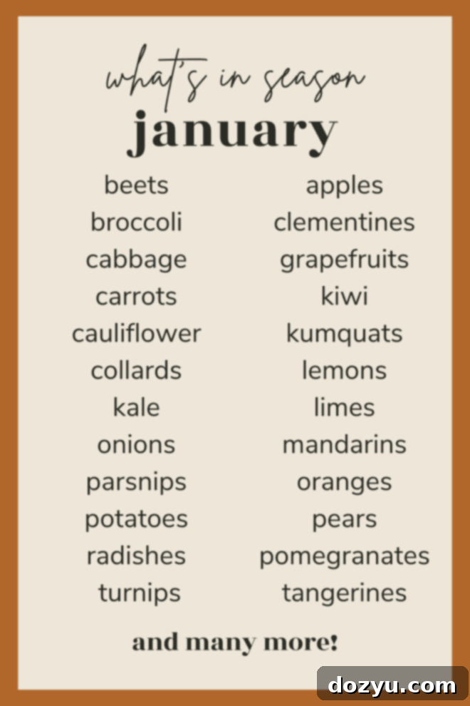 What's in Season in January produce guide pinterest image